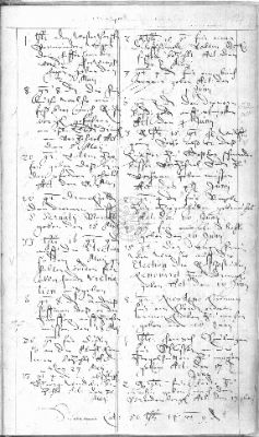 251